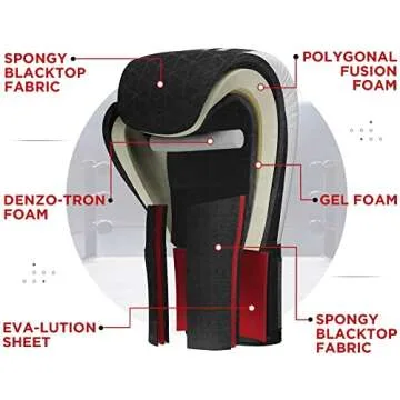 Durable RDX Boxing Gloves for Muay Thai and Kickboxing