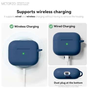 MCTOPZO AirPods Pro 3 Case with Cleaner Kit for 2025