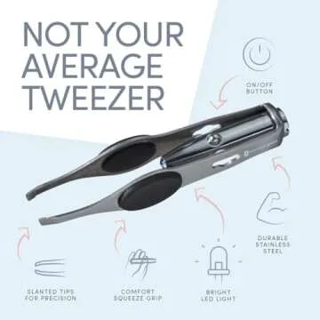 Tweezer Guru Pro Illuminating Eyebrow Tweezers Set