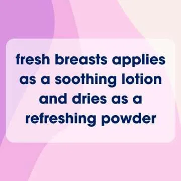 Fresh BREASTS Anti-Chafing Deodorant Cream to Powder for Under Boobs, Inner Thighs - Lotion Made without Talc, Aluminum, Parabens or Added Fragrance - 3.4 Fl Oz (2 Pack)