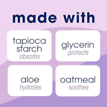 Fresh BREASTS Anti-Chafing Deodorant Cream to Powder for Under Boobs, Inner Thighs - Lotion Made without Talc, Aluminum, Parabens or Added Fragrance - 3.4 Fl Oz (2 Pack)