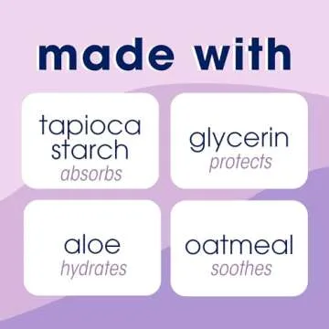 Fresh BREASTS Anti-Chafing Deodorant Cream to Powder for Under Boobs, Inner Thighs - Lotion Made without Talc, Aluminum, Parabens or Added Fragrance - 3.4 Fl Oz (2 Pack)