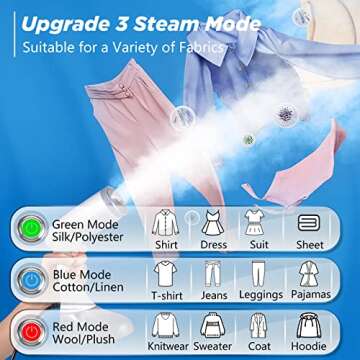 30S Fast Heat-up Remove Wrinkles Steamer for Clothes 30 mins Continuous Steam, 1350W Handheld Clothes Steamers for Home Curtains Clothes with 380ML Detachable Water Tank and Heat Insulation Gloves