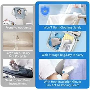 Quick Wrinkle Removal Handheld Steamer for Effortless Use