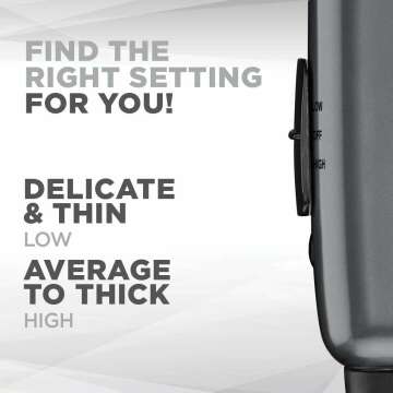 OnAir Travel Hair Dryer 1875W Dual Voltage Compact