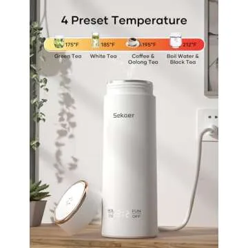 Sekaer Mini Travel Electric Kettle for Hot Water