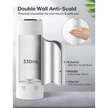 Sekaer Mini Travel Electric Kettle for Hot Water