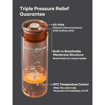 Sekaer Mini Travel Electric Kettle for Hot Water