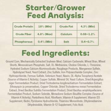 Prairie's Choice Non-GMO Backyard Chicken Feed - Starter/Grower Formula, 25lbs