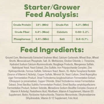 Prairie's Choice Non-GMO Backyard Chicken Feed - Starter/Grower Formula, 25lbs