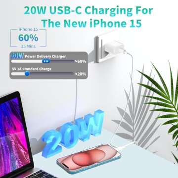 【MFi Certified】iPhone 16 Charger Fast Charging, Stuffcool 2Pack 20W PD USB-C Power Adapter Type-C Wall Charger with 2Pack 6FT Type-C Cable for iPhone 16 Pro/16 Pro Max/15/15 Pro Max/iPad Pro/Air/Mini