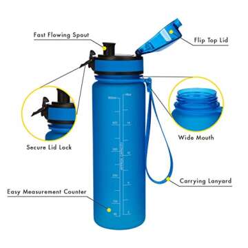 Brimma Sports Water Bottle - Eco-Friendly & Leak Proof