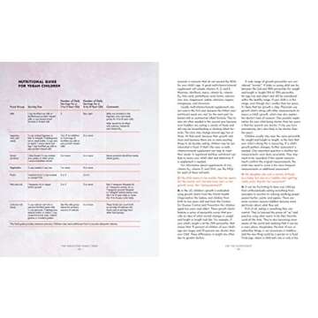 The Vegucated Family Table: Irresistible Vegan Recipes and Proven Tips for Feeding Plant-Powered Babies, Toddlers, and Kids