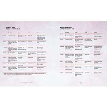 The Vegucated Family Table: Irresistible Vegan Recipes and Proven Tips for Feeding Plant-Powered Babies, Toddlers, and Kids