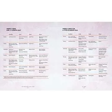 The Vegucated Family Table: Irresistible Vegan Recipes and Proven Tips for Feeding Plant-Powered Babies, Toddlers, and Kids