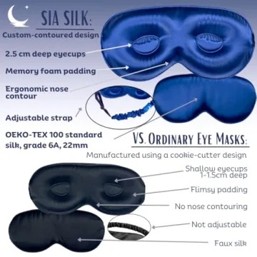 Sia Silk Sleep Mask – Luxurious 3D Eye Cover for Sleep