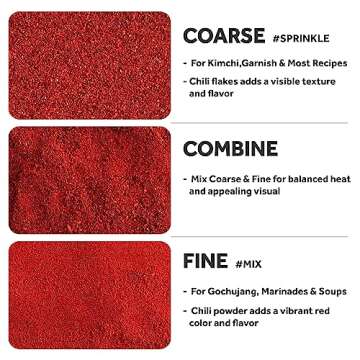 Chung Jung One O’Food Gochugaru 1.1lb, Premium Korean Bidan Red Chili Pepper Powder Gochugaru, Fine, 1.1 Pound, Pack of 1