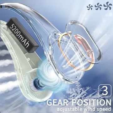 FrSara Neck Fan - 360° Cooling, Portable, Adjustable Wind