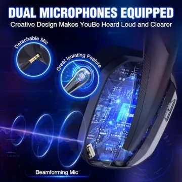 WolfLawS TA3000 Wireless Gaming Headset For All Consoles
