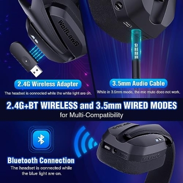 WolfLawS TA3000 Wireless Gaming Headset For All Consoles