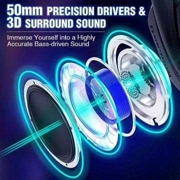 WolfLawS TA3000 Wireless Gaming Headset For All Consoles