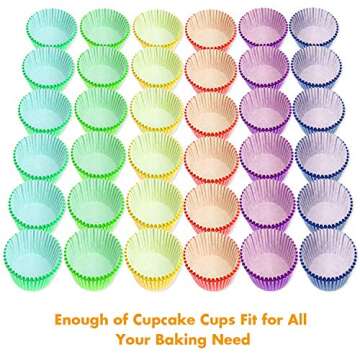 Selizo 600 Pcs Colorful Cupcake Liners for All Occasions