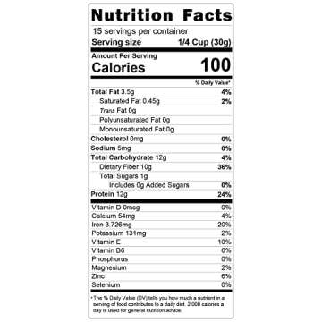 100% Sweet Lupin Flour, Non-GMO, All Purpose, Gluten Free, Vegan, Plant Protein, Low Carb Flour, Keto-Friendly, High Protein, Miracle Flour (1 Pack)