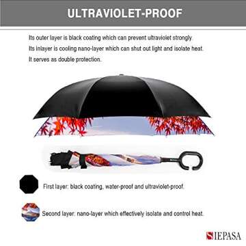SIEPASA 49/56 Inch Inverted Reverse Umbrella - Stylish & Durable