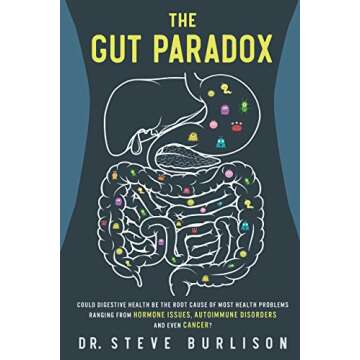 The Gut Paradox: Could Digestive Health be the Root Cause of Most Health Problems Ranging from Hormo...