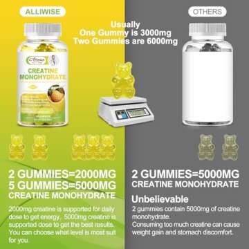 Alliwise creatine Supplement