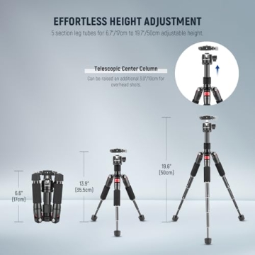 NEEWER 20" Portable Mini Tripod With 360° Ball Head