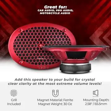 DS18 PRO-X698 BM Loudspeaker - 6x9, Midrange, Red Aluminum Bullet, 400W Max, 200W RMS, 8 Ohms - Premium Quality Audio Door Speakers for Car,Truck and Motorcycle Stereo Sound System (1 Speaker)