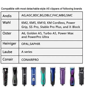 AIJALY 10 Blades Dog Grooming Blades Compatible with Andis/Wahl/Oster Pet Clippers AG AGC Ceramic Sharp Size-10, 1/16-Inch Cut Length (#10 Blade/1PC)