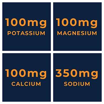 Keto Electrolyte Supplement, 180 Capsules. Electrolyte Pills for Ketogenic Diet. Magnesium, Potassium, Sodium, Calcium. Keto Tablets for Hydration Support* by Left Coast Performance