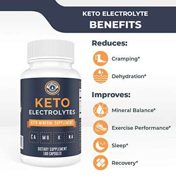 Keto Electrolyte Supplement, 180 Capsules. Electrolyte Pills for Ketogenic Diet. Magnesium, Potassium, Sodium, Calcium. Keto Tablets for Hydration Support* by Left Coast Performance