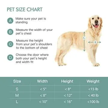 Baboni 3-Flap Pet Door for Wall, Steel Frame and Telescoping Tunnel, Aluminum Lock, Double Flap Dog Door and Cat Door, Strong and Durable (Pets Up to 40 Lb) -Medium