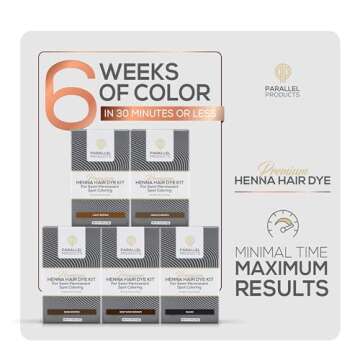 Parallel Products Spot Color Henna Kit - Henna Hair Dye - 5 grams - Tint for Professional Spot Coloring - With Nourishing Oil, Mixing Dish and Application Brush - Root Touch Up (Black)