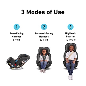 Graco TriRide 3-in-1 Car Seat for All Growth Stages