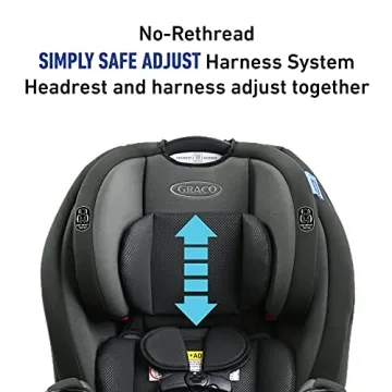 Graco TriRide 3-in-1 Car Seat for All Growth Stages
