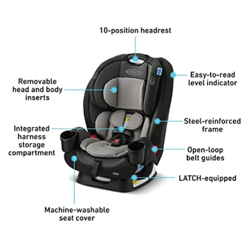 Graco TriRide 3-in-1 Car Seat for All Growth Stages