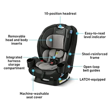 Graco TriRide 3-in-1 Car Seat for All Growth Stages