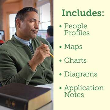 Tyndale NLT Life Application Study Bible - Teal Blue