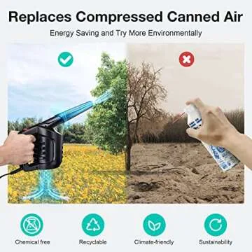 MECO High Pressure Compressed Air Duster for Electronics