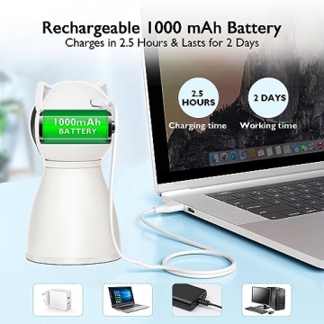 Valonii Rechargeable Motion Activated Cat Laser Toy