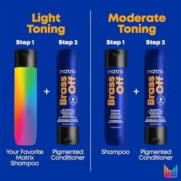 Matrix Brass Off Blue Shampoo for Neutralizing Brassy Hair
