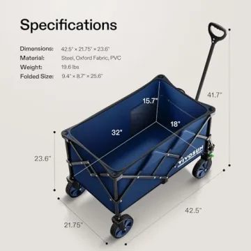 VIVOSUN Folding Wagon: Durable Outdoor Utility Cart