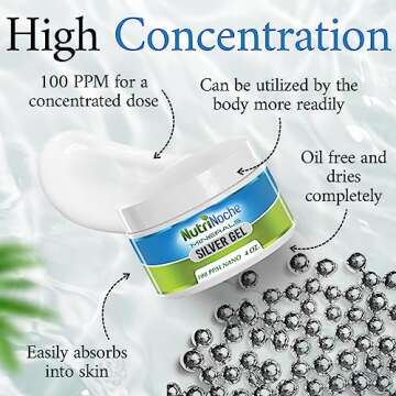 NutriNoche Colloidal Silver Gel for Skin Relief - 4oz