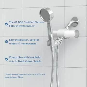 Weddell Duo Shower Filter - NSF Certified Shower Filter, High Pressure Activated Carbon Filter, Removes Chlorine, PFAS & Particulates, Clinically Tested For Healthier Skin & Hair (White)