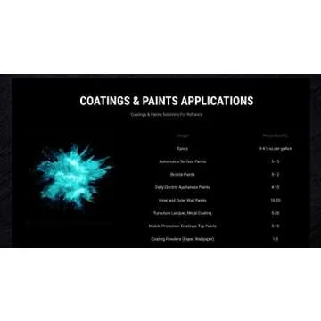 BLACK DIAMOND PIGMENTS® | (Turquoise Diamond Effect Pigment is a premium professional, non-toxic mica with unrivaled color saturation that blends with epoxy, nail polish, slime, lip gloss and acrylic