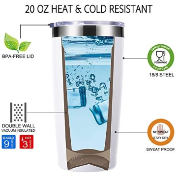 momocici Keep Calm Not That Calm 20 OZ Tumbler.Thank You Appreciation Doctor Nurse Gifts.Birthday,Christmas,Medical Nursing Graduation Gifts for Doctor,Nurse,Medical Worker Travel Mug(White)